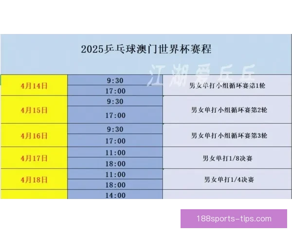 2026世界杯各参赛球队完整名单及阵容深度解析